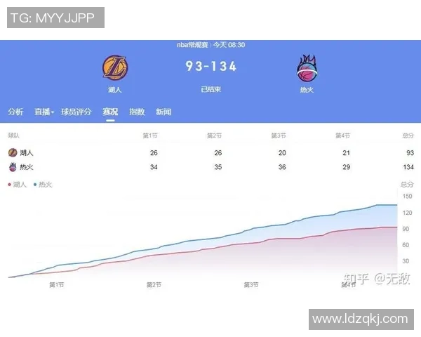 湖人对热火总决赛第五场比赛时间及赛前分析一览