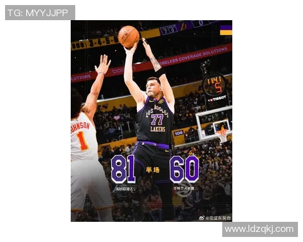 湖三崩再现！湖人20分距离不敌老鹰，东契奇22+11前状元19分